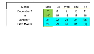 District School Academic Calendar for Bayside Elementary for December 2026