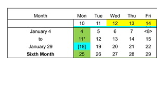 District School Academic Calendar for Bayside Elementary for January 2027