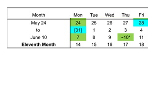 District School Academic Calendar for Bayside Elementary for May 2027