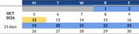 District School Academic Calendar for Baden High (CONT.) for October 2026