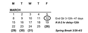 District School Academic Calendar for Sherman Elementary School for March 2027
