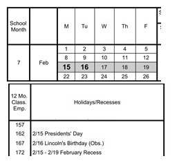District School Academic Calendar for Valley Center Independent Study School for February 2027