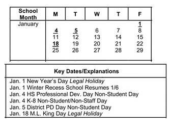 District School Academic Calendar for Grapevine Elementary for January 2027
