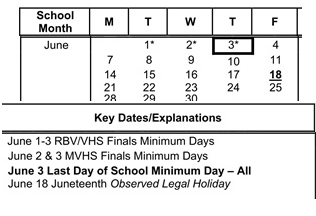 District School Academic Calendar for Grapevine Elementary for June 2027