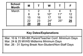 District School Academic Calendar for Grapevine Elementary for March 2027