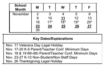 District School Academic Calendar for Grapevine Elementary for November 2026