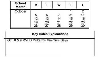 District School Academic Calendar for Grapevine Elementary for October 2026