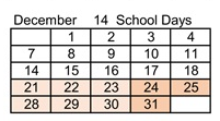 District School Academic Calendar for Ahwahnee High for December 2026