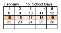 District School Academic Calendar for Ahwahnee High for February 2027