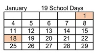 District School Academic Calendar for Ahwahnee High for January 2027