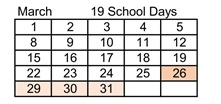 District School Academic Calendar for Ahwahnee High for March 2027